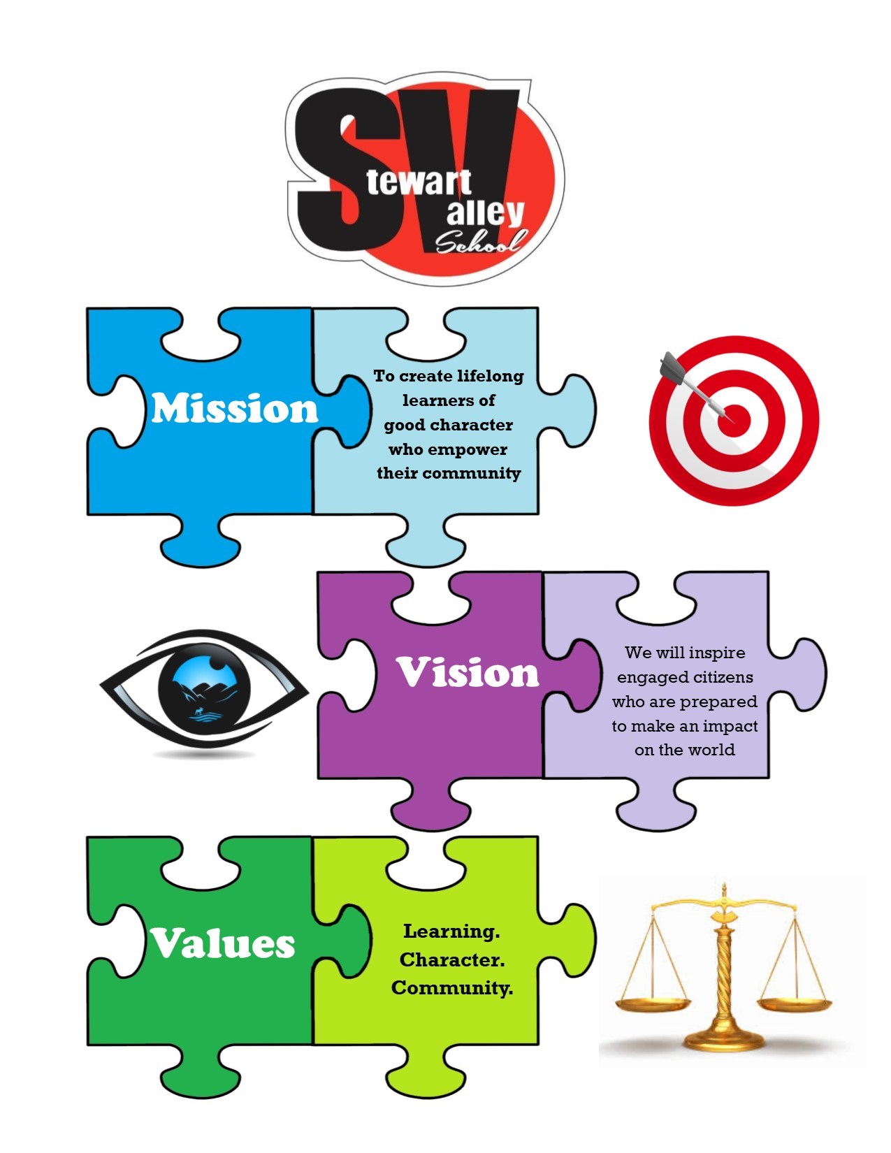 Mission Vision Values.jpg